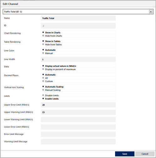 Channel Settings for an SNMP Traffic Sensor