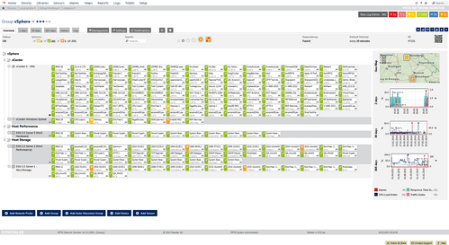 vSphere Group vSphere Group