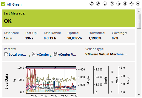 Hover Menu Example: VMware Virtual Machine Sensor Hover Menu Example: VMware Virtual Machine Sensor